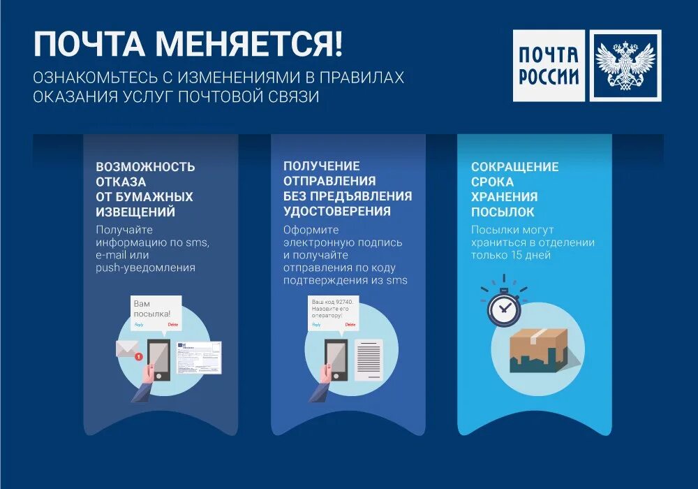 Https pochtas buzz. Плакат почта России. Буклет почта России. Услуги почты. Реклама почтовых услуг.