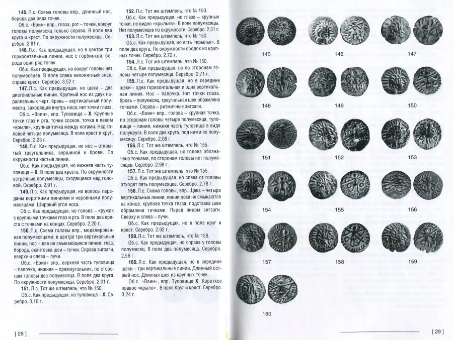 Впр глаз. Каталог монет Гришин Клещинов Храменков. Римско сарматский денарий. Книга русские средневековые монеты. Клещинов Гришин каталог.