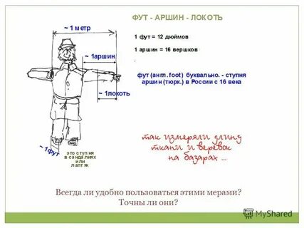 5 футов в м