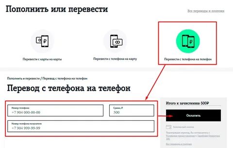 Перевод с телефона на карту сбербанка теле2
