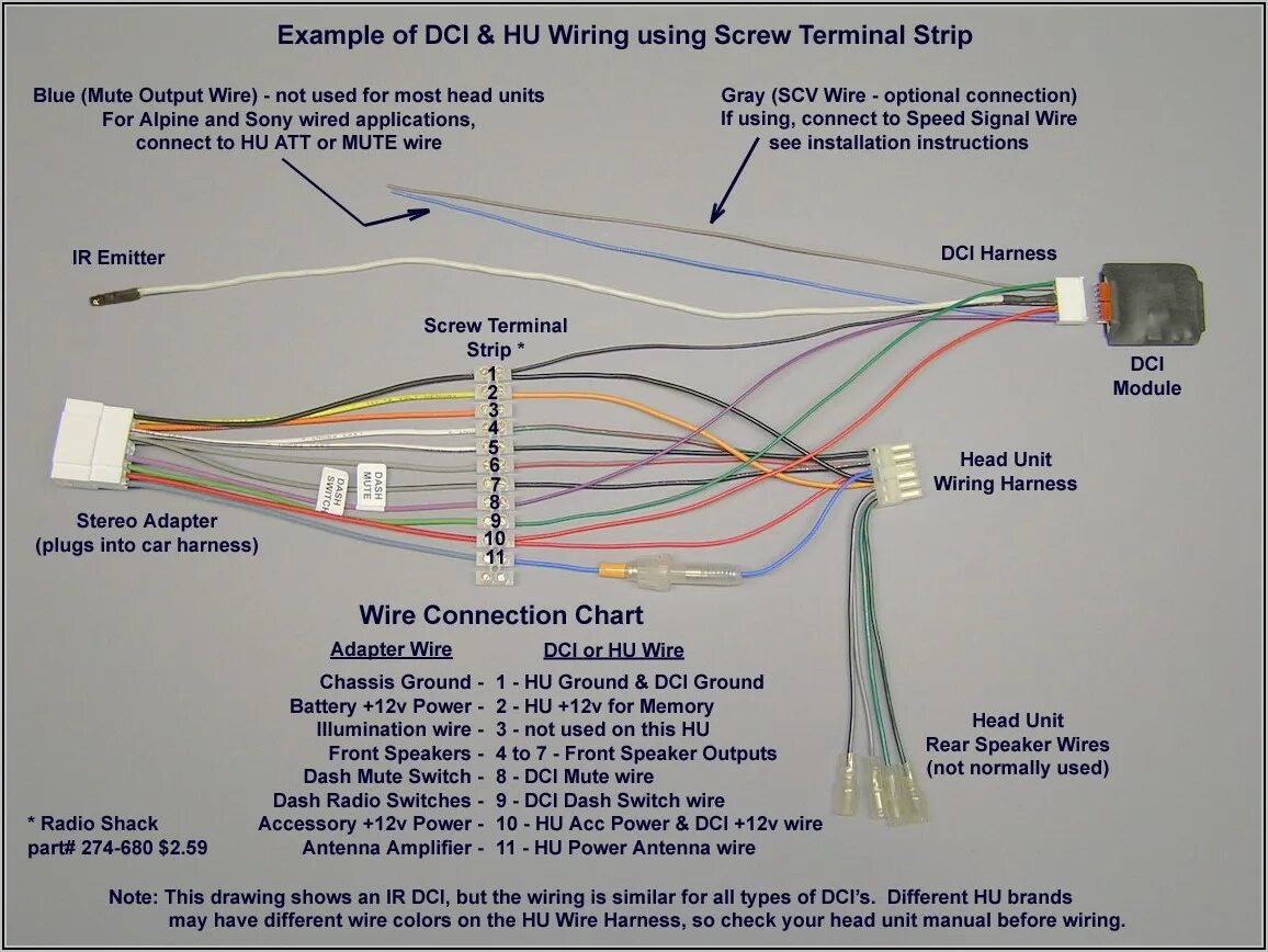 12v перевод. Wiring diagram магнитола. Автомагнитола wiring diagram of Unit. Wire connection diagram магнитола.