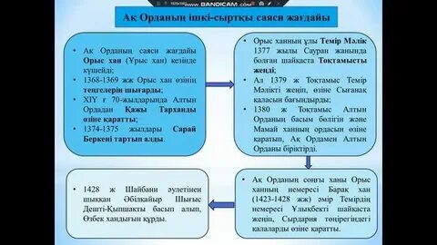 Мен жыныс мүшесін жұлып алғым келеді