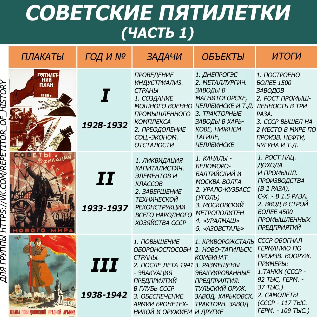 Назовите дату принятия