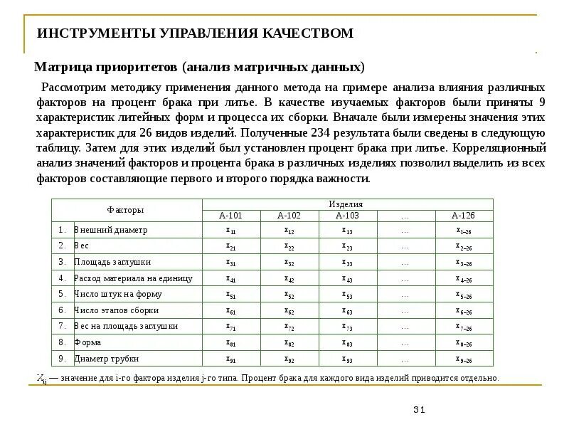 Средства анализа данных пример. Анализ матричных данных. матрица приоритетов в управлении качеством. матрица приоритетов (анализ матричных данных). матрица приоритетов пример управление качеством.