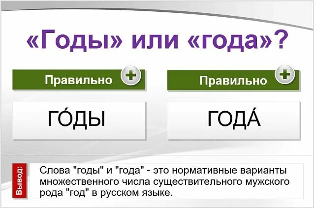 Проходят годы или года как правильно. Годы или года как правильно. как правильно пишется года или годы. на долгие годы или года как правильно. года или годы как правильно говорить.