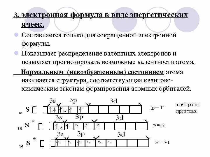 Распределение электронов в атоме 3 период. Электронная формула в виде энергетических ячеек. Сокращённые электронные формулы в виде энергетических ячеек. Виды электронных формул. Сокращенная электронная формула в виде энергетических ячеек.