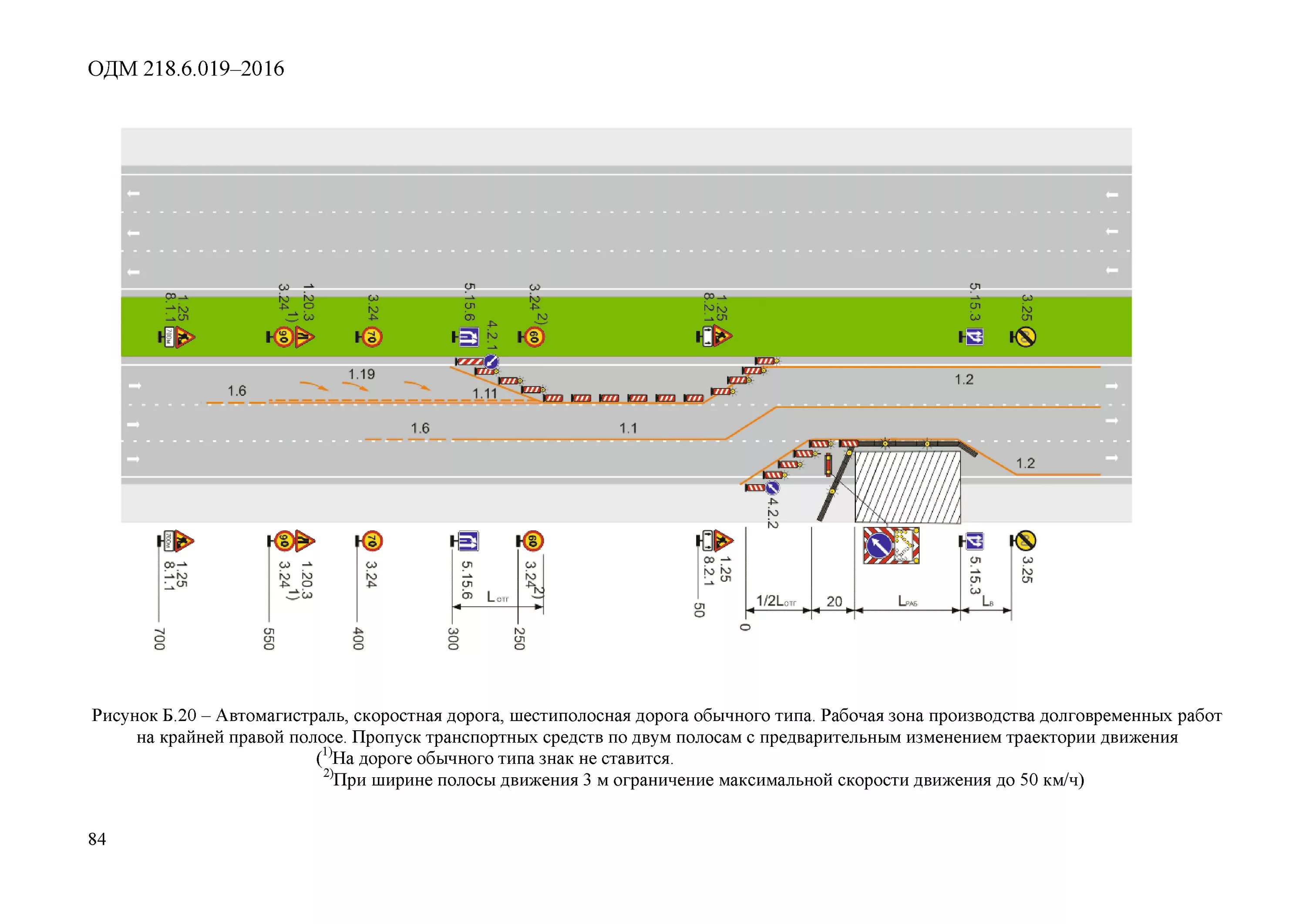 ОДМ 218 металлические гофрированные трубы. Б1 ОДМ 218.6.019-2016. Отраслевой дорожный методический документ ОДМ 218.6.019-2016. ОДМ 218 - временные схемы. Одм 218.6 019 2016 организация движения