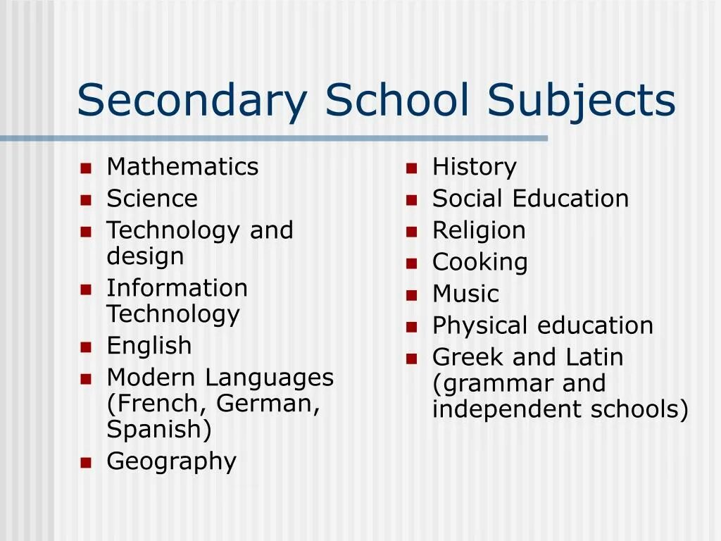 What s your subject. School subjects list. School subjects список. List of School subjects in English. University subjects in English.