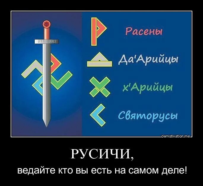 Глаза ариев. Дарийцы ХАРИЙЦЫ Святорусы Расены. Славянские арийцы. Славяно Арийская раса. Славяне арийцы.