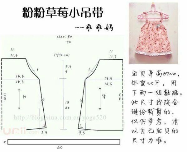 Выкройка основы детского платья 30 размера. Лекала для пошива детской одежды. Базовая выкройка платья для девочки. 5 лет. Выкройки для девочек.