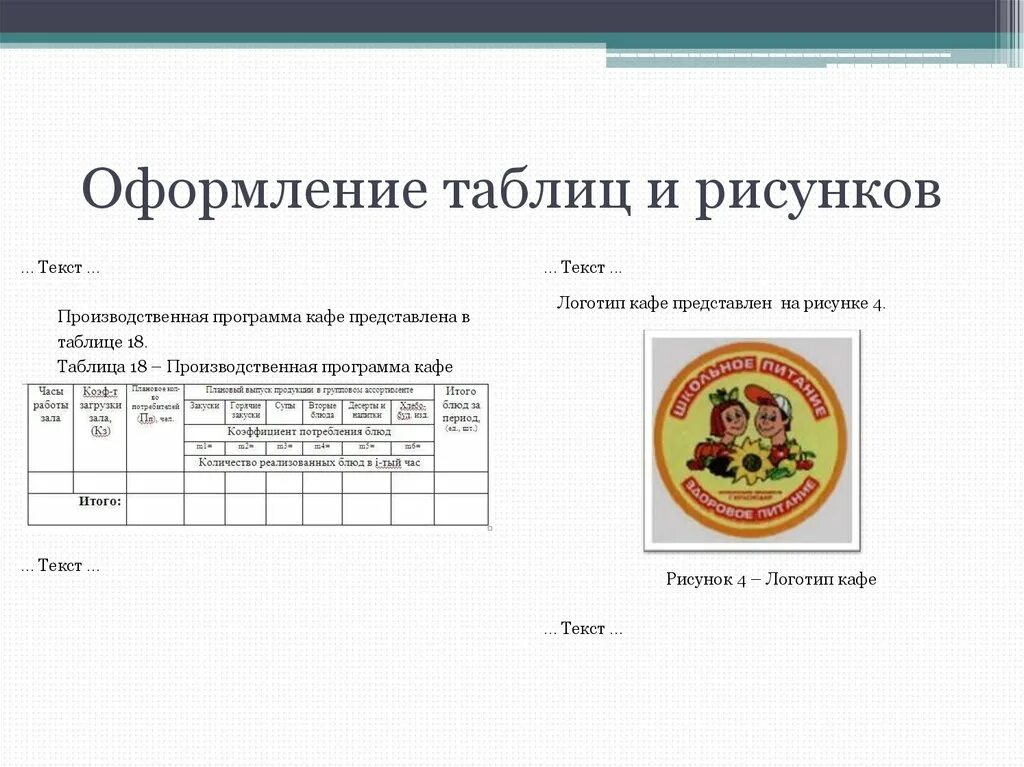 Производственная программа общепит. Производственная программа кафе. производственная программа кафе таблица. производственная программа предприятия пример кафе. оформление приложения кафе.