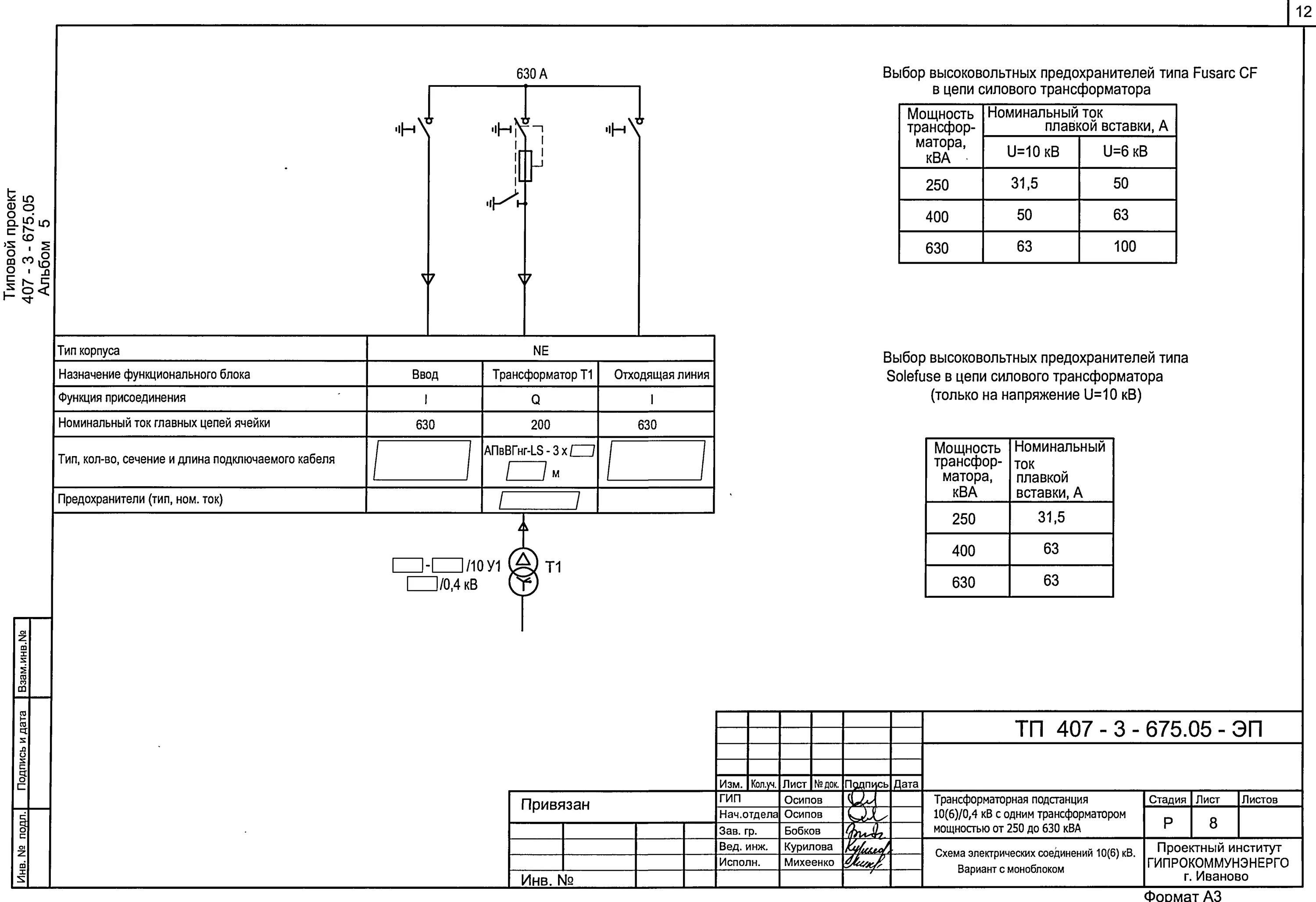 Трансформатор тока 600/5 размер шины 70х8 мм. Выбираем трансформатор напряжения. Шинные и проходные трансформаторы тока фото и описание. Выбираем трансформатор напряжения. Выбор трансформаторов тока и напряжения 10кв.