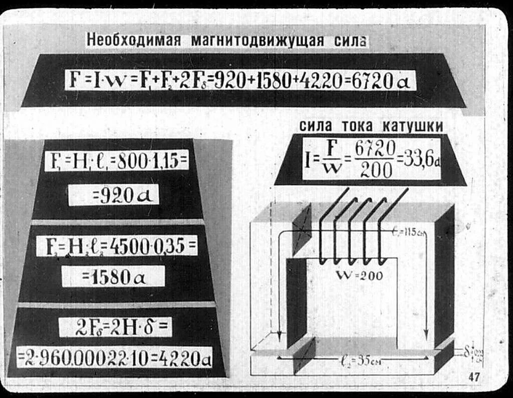 Магнитодвижущая сила катушки. Магнитодвижущая сила. Магнитодвижущая сила формула. Мдс катушки формула. Магнитодвижущая сила единица измерения.