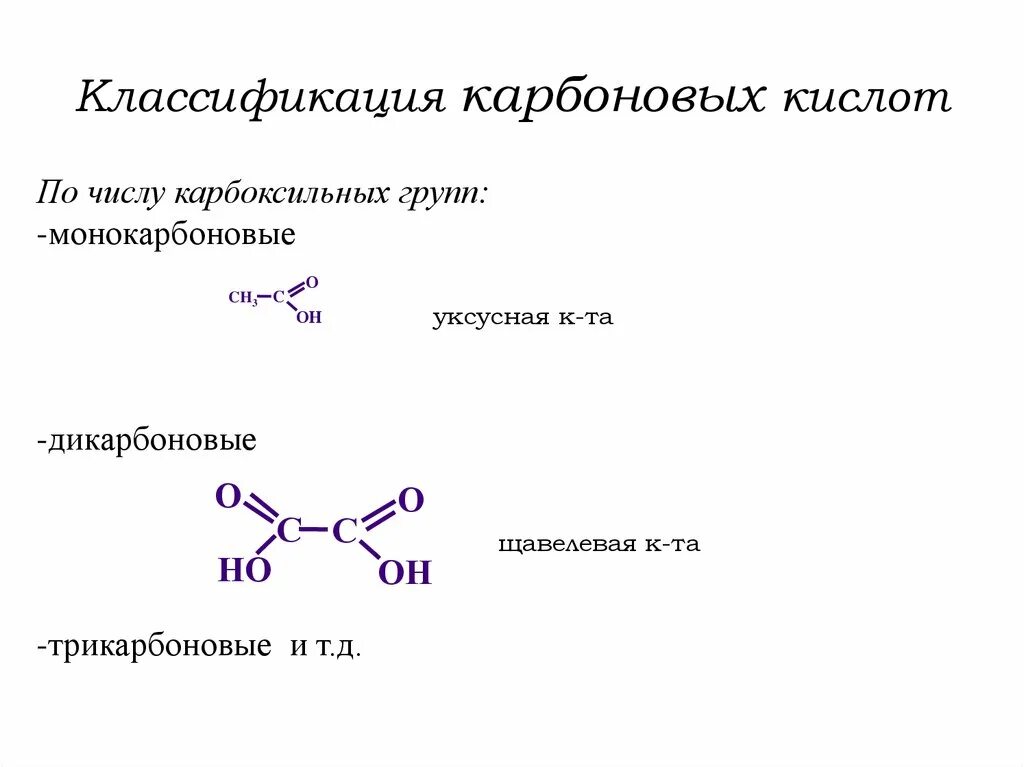 Название карбоксильной группы. Пространственное строение карбоновых кислот. Карбоновые кислоты электронное строение карбоксильной группы. Классификация карбоновых кислот схема. Классификация карбоновых кислот по карбоксильным группам.