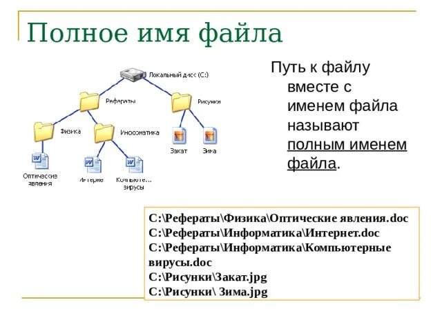 Полное имя файла. Полный путь к файлу. Путь к файлу полное имя файла. Полное имя файла интернет. Напишите полное имя файла