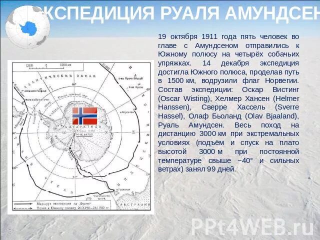 Доклад про Южный полюс. Путь Руаля Амундсена на карте. Открытие Южного полюса доклад.