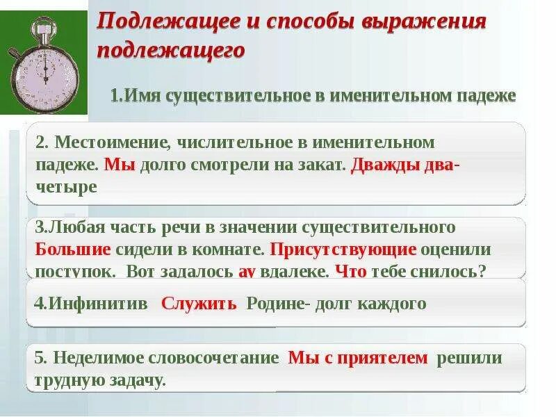 Подлежащее. Способы выражения подлежащего словосочетанием. Предложение существительное в именительном падеже. Подлежащее в именительном падеже. Подлежащие существительное в именительном падеже.