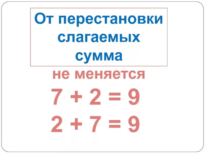 Перестановка слагаемых. От перестановки мест слагаемых. Правило от перестановки слагаемых сумма не меняется. Перестановка мест слагаемых 1 класс.