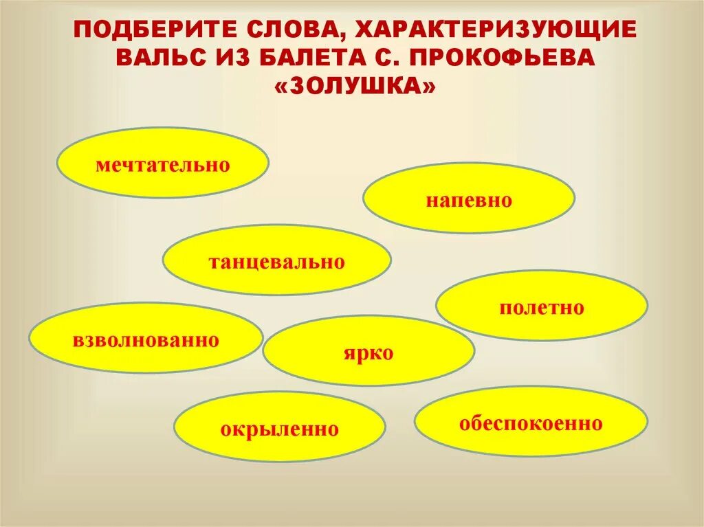 Слова характеризующие музыку. Вальс из балета Золушка рисунок. Рисунок Золушки с. Прокофьев музыка 3 класс. Слова характеризующие года