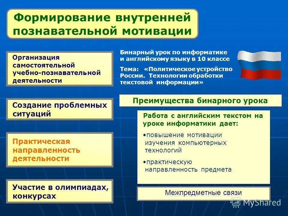 Самостоятельные образовательные организации. Формирование учебно-познавательной мотивации. Становление познавательной мотивации. Формиованиевнутрнней мотивации. Условия формирования познавательной мотивации.