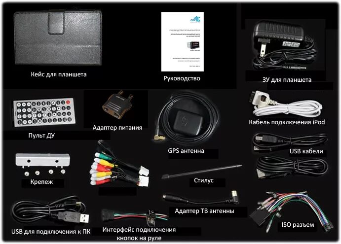 Значки на магнитоле андроид. Планшет car4g Edge II. Магнитола андроид 2 din Симка. 4g адаптер для магнитолы андроид. Модуль GPS для магнитолы андроид.