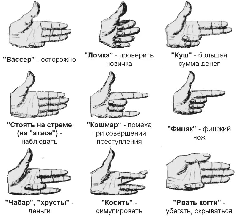 Воровской знак на руке.