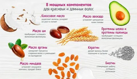 Витамины от выпадения волос маски