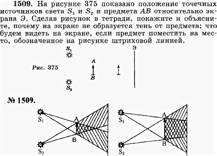 На рисунке представлены положения точечного источника света. Изобразите на экране тень от предмета. Изобразите на экране тень от предмета ab.. Тень точечный источник света.