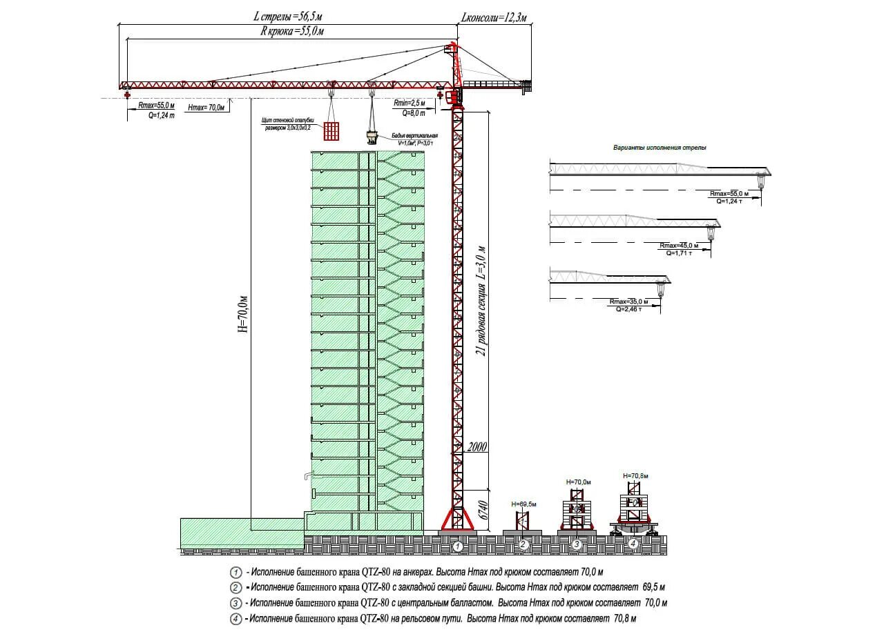 Допустимая скорость ветра при работе автокрана. Правила установки крана плакат. Кран башенный либхер заземления. При каком ветре работает башенный кран. Кран козловой к-305н технические характеристики.