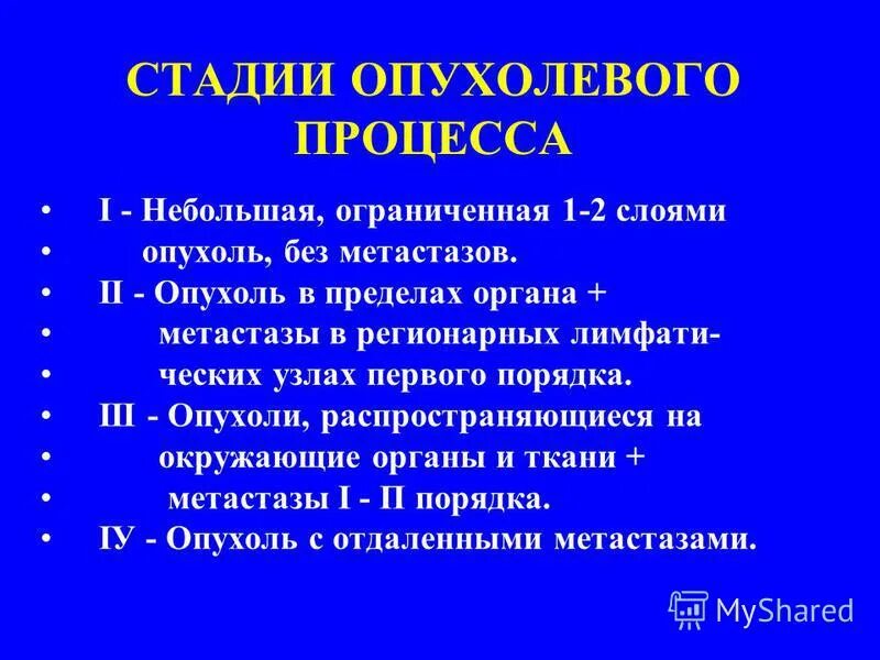 Апластическая медуллобластома гистология. Рост злокачественных новообразований. Опухоль 3 типа. Виды роста злокачественных опухолей. Опухоль 3 типа.