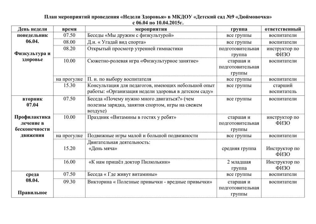 План недели здоровья в ДОУ зимой. План приведениямероприятия. План проведения недели здоровья в детском саду. План проведения дня здоровья.