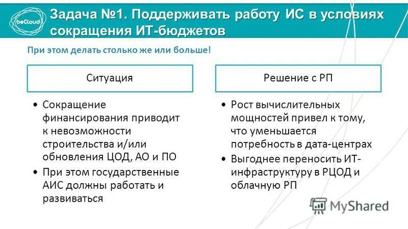 Аис гаво. Контрактное финансирование аббревиатура. АИС ГФК.