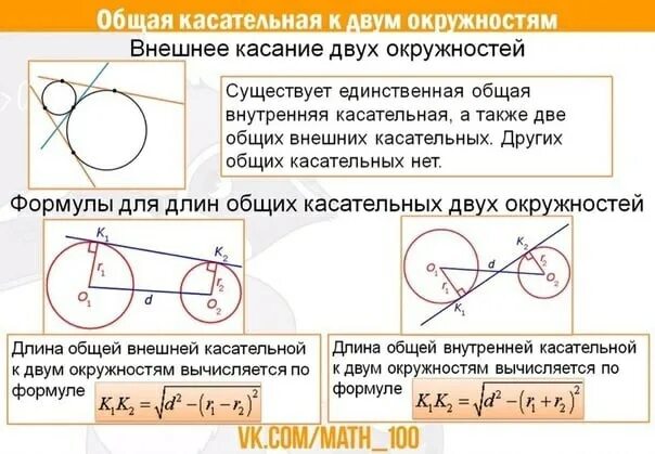 Окружность и две касательные. Касательная к двум окружностям. Общая касательная к двум окружностям. Внутренняя касательная к двум окружностям. Для двух окружностей касающихся внешним образом существует