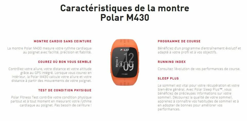 Polar перевод. Часы Polar m430. Плата пульсометра Polar m400. Фитнес тест Полар. Внутренности пульсометра Polar m400.