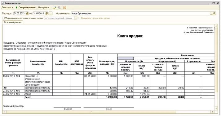Книга продаж по контрагенту в 1с. Выписка по контрагенту в 1с. Формирование книги продаж. Книга продаж образец. Книга продаж по контрагенту в 1с.