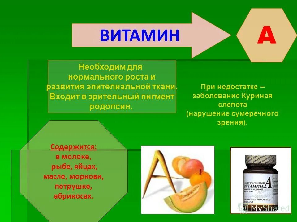 Куриная слепота возникает при недостатке какого витамина. Необходимые витамины. куриная слепота витамин.