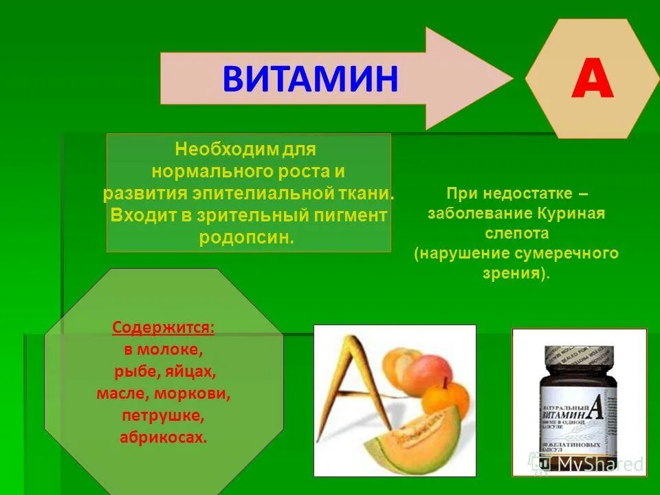 Заболевание куриная слепота витамины