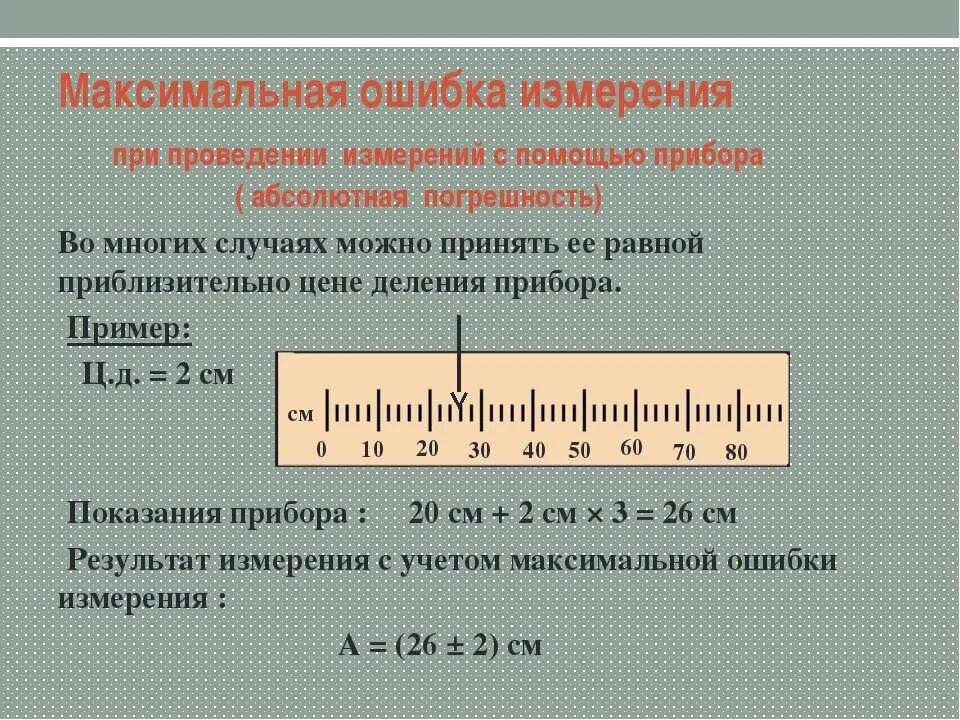 Какими годами можно измерить. Абсолютная погрешность измерения формула 7 класс. Погрешность измерения как найти измерительного прибора. Точность измерения и погрешность измерения. Абсолютная погрешность прибора.