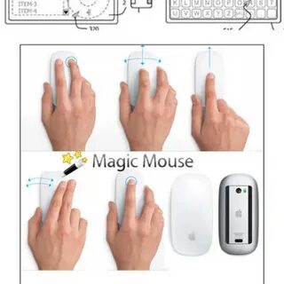 Magic не работает