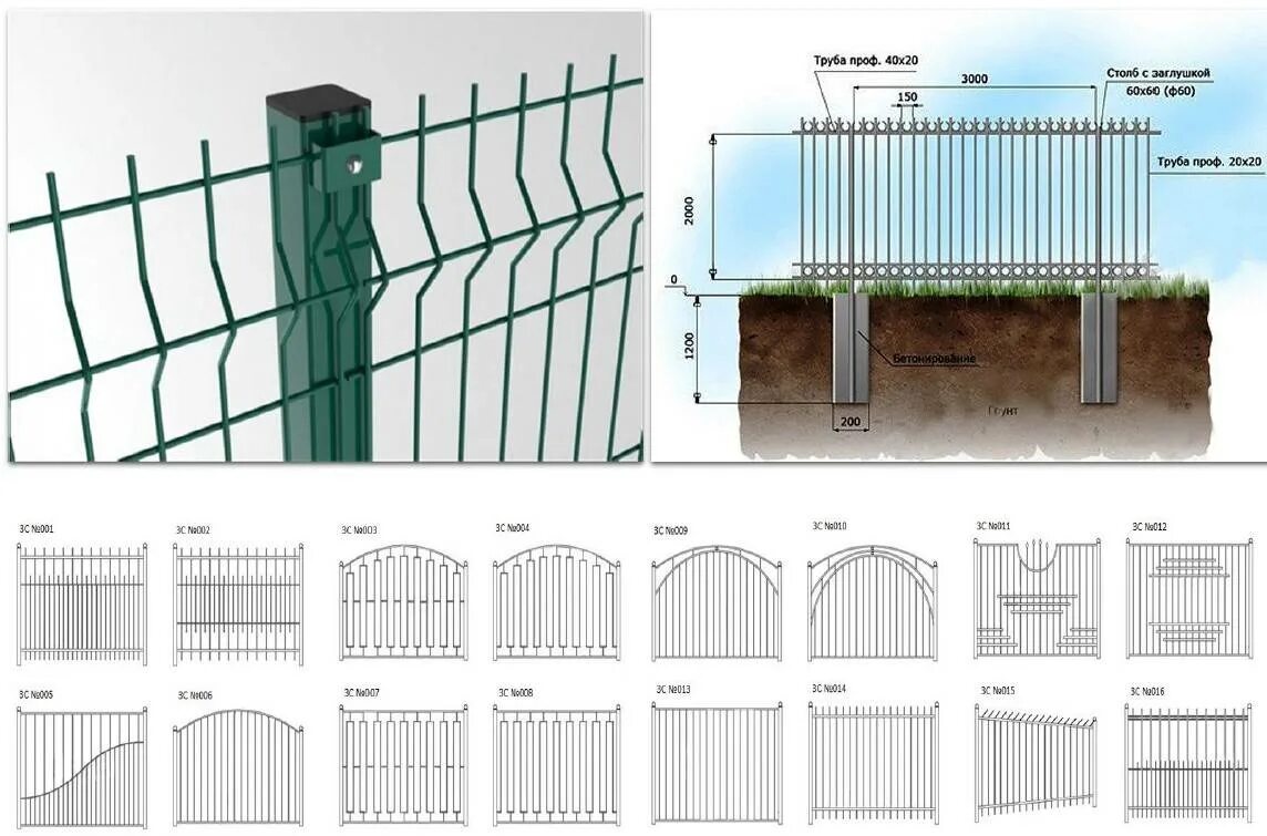 Забор ширина пролета 3м. Гиттер 3д сетка 2м чертеж. Пролёт 3м забор из профлиста. 3д забор чертеж ДВГ. Характеристика ограждения