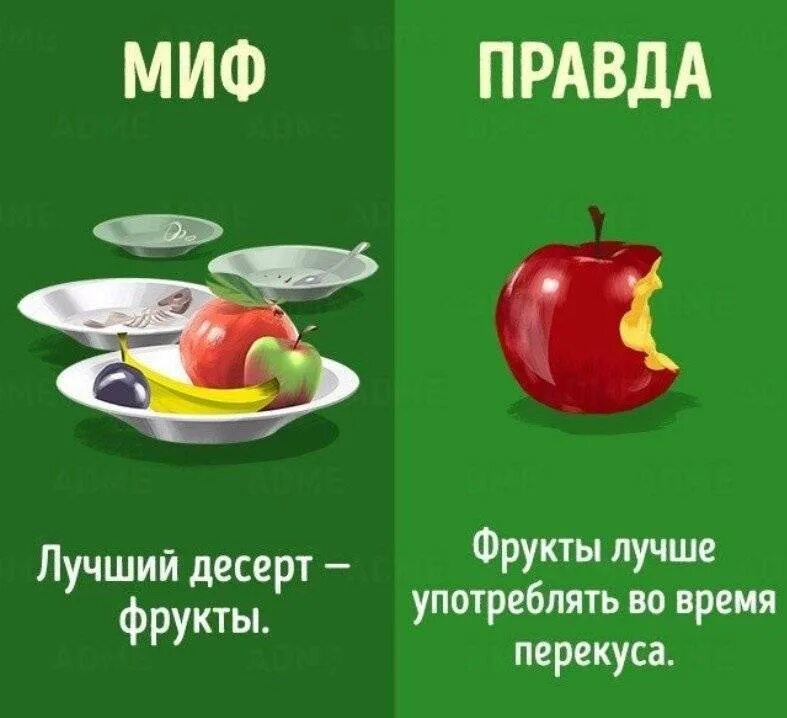 Мифы о питании. Здоровая еда мифы. Ready to eat. Мифы о питании. Мифы о правильном питании.