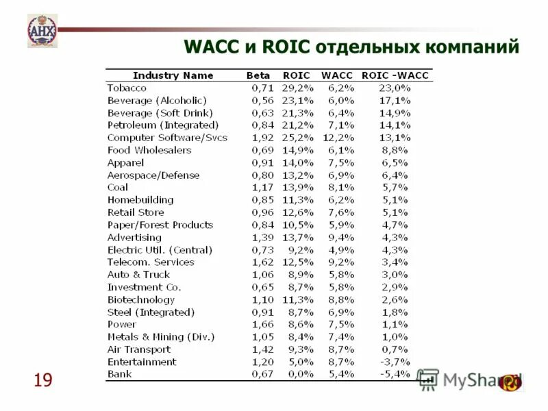 июль 2003 года сколько лет. имя девочки по месяцу рождения. календарь 2005 года по месяцам. июль 2003 года сколько лет. июль 2003 года сколько лет.