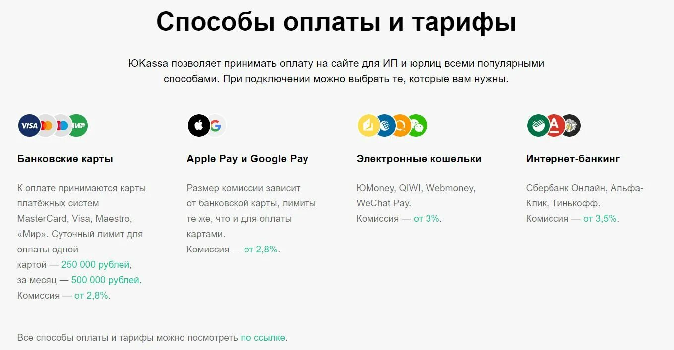 Оплата комиссии. Приложение юкасса. Юкасса сбербанк. Юкасса сбербанк. Юкасса сбербанк.