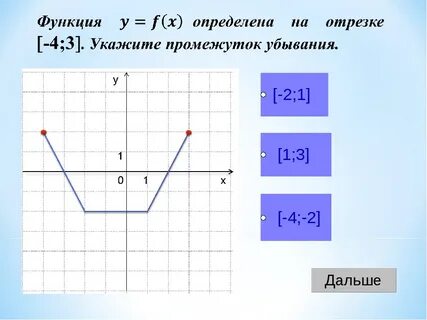 Кусочная функция