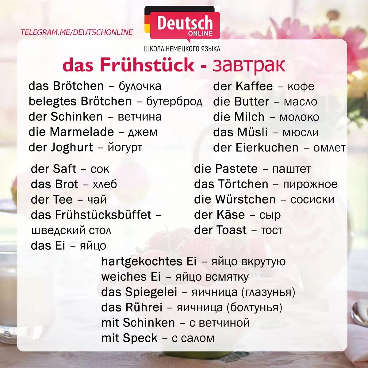 Немецкий слова ела. Немецкие слова завтрак. Завтрак на немецком языке. Список продуктов на немецком языке. Немецкий лексика по теме завтрак.