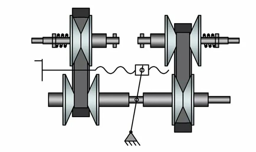 Типы вариаторов. Клиноременный вариатор вариатор. Кинематическая схема клиноременного вариатора. Принцип работы вариатора схема. Вариаторная передача схема.