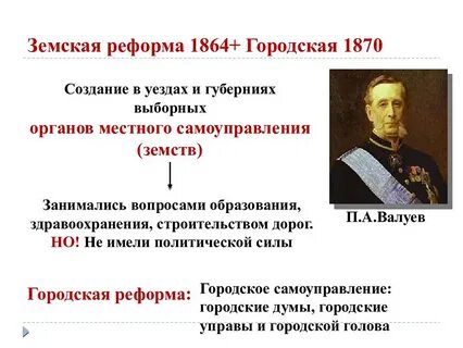 4 земская реформа 1864 г