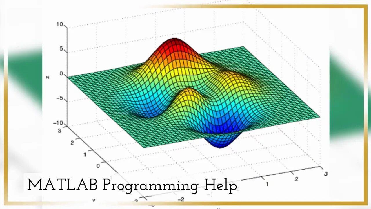 Матлаб 3д моделирование. Моделирование в матлаб. Научная Графика. Matlab Интерфейс.