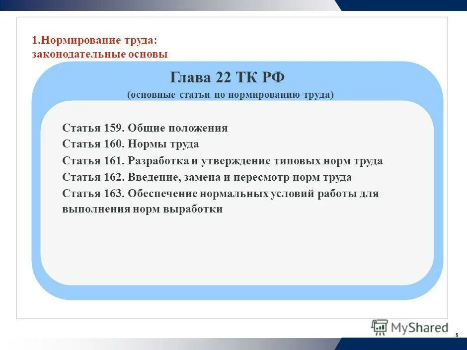 Формы нормирования труда на предприятиях. Положение о норме труда. Организация рабочих мест и нормирование труда. Ст 161 тк рф нормы труда. Положение о нормировании труда.