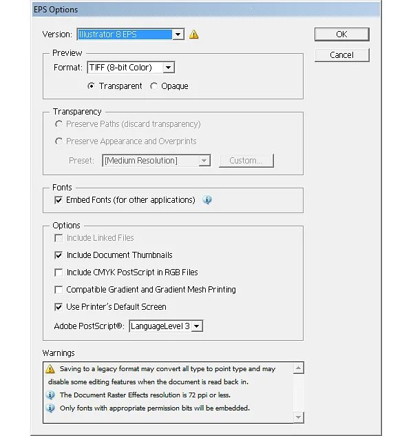 Permission bits
